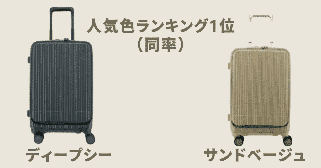 【まとめ】イノベーターinv50人気色ランキング！1位はディープシー＆サンドベージュ